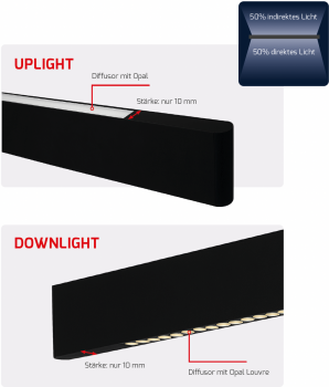 FINO LED 40W UGR19 Pendelleuchte 3K/4K/5.7K CRI92 UP/DOWN 120x1x6cm COLORselect 1.985lm schwarz
