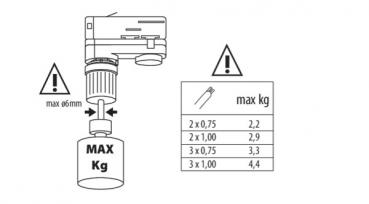 TEAR N 3-Phasen Adapter für Pendelleuchten