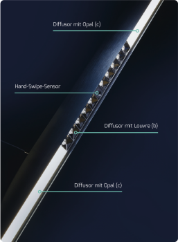 RIVO LED 45W UGR19 Pendelleuchte 4000K CRI92 120x5,5x8,3cm Hand-Swipe-Steuerung DIM 3.200lm