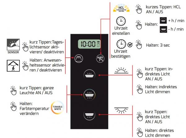 MASTERhcl LED Stehleuchte 107W CRI92 3K-6K DIM+HCL 200cm