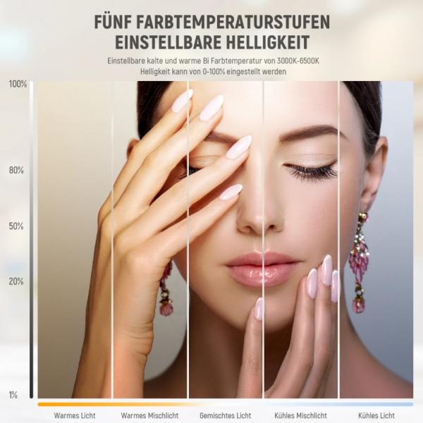 Basic Beauty HM01-D 29 LED 40W DIM CCT 3K-6.5K CRI95 faltbare Leuchte